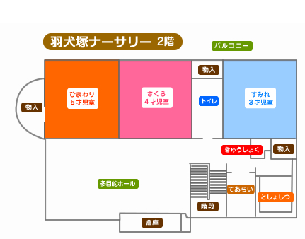 羽犬塚ナーサリー案内図 2階