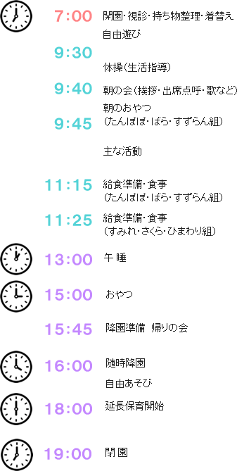 7:00 開園・視診・持ち物整理・着替え・自由遊び　9:30～9:40 体操(生活指導)　9:40～9:45 朝の会(挨拶・出席点呼・歌など)、朝のおやつ(たんぽぽ・ばら・すずらん組)　9:45～11:15 主な活動　11:15～11:25 給食準備・食事(たんぽぽ・ばら・すずらん組)　11:25～13:00 給食準備・食事(すみれ・さくら・ひまわり組)　13:00～15:00 午睡　15:00 おやつ　15:45 降園準備　帰りの会　16:00～18:00 随時降園　自由遊び　18:00 延長保育開始　19:00 閉園
